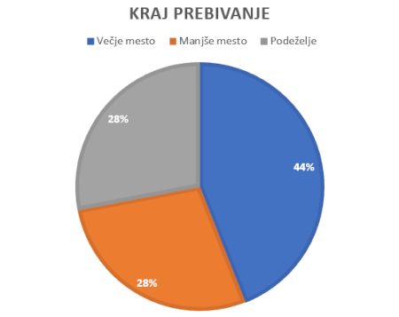 2 – kopija  450.PNG