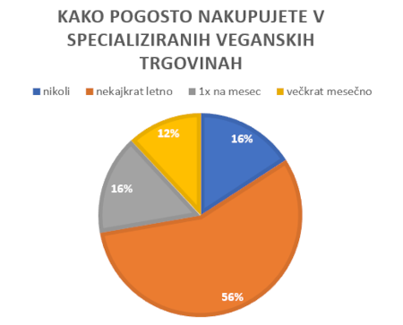 5 – kopija  450.PNG