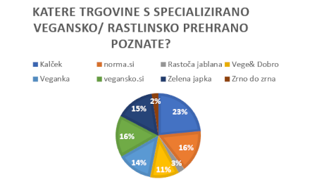 3 – kopija  450.PNG